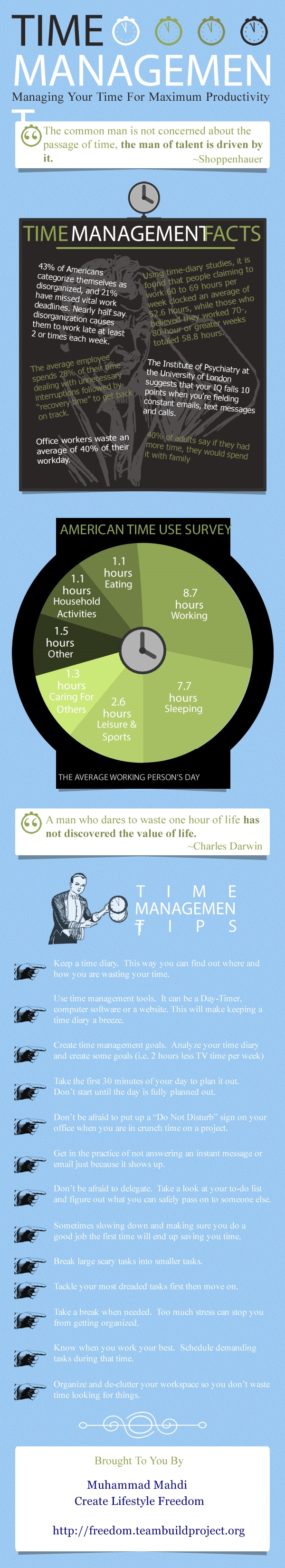 Create Lifestyle Freedom