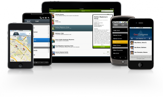 SHOUT ... Viral Blog Network